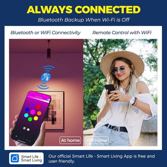 YJYASX-GU10 Smart Light Bulbs 50W Equivalent, 38Beam Angle, Smart Bulb Works with Alexa/Google Home/Smart Life, 5W 420LM, RGBCW Bluetooth Spotlight Track Light, 2.4G WiFi, ETL Listed, 4PCS