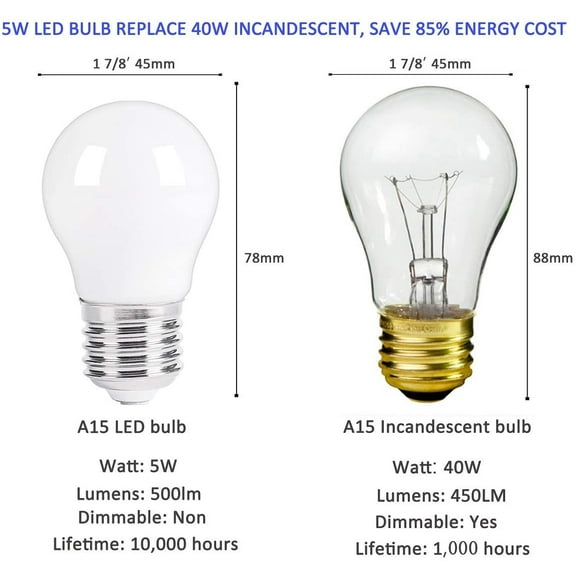 YJYASX-LED Appliance Light Bulb for Refrigerator Fridge Over Microwave Hood Stove Replacement A15 40W incandescent Bulb E26 Medium Base 120V 5W 500lm Soft White Non dimmable Warm White 3000K Pack of