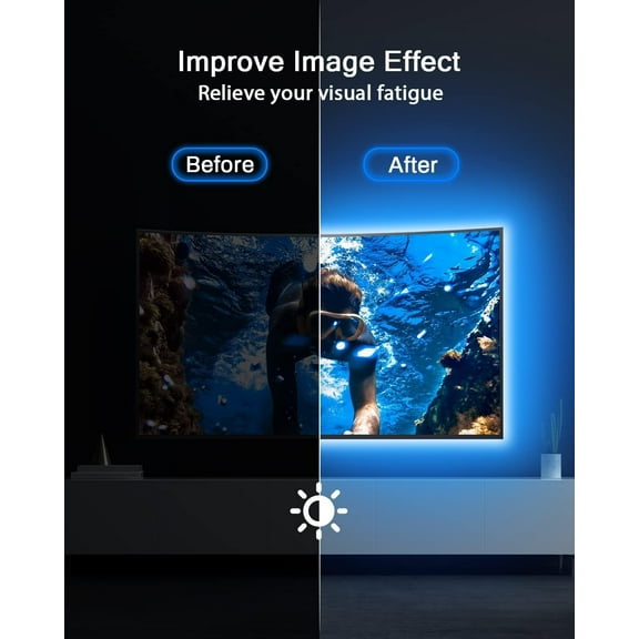 YJYASX-LED Lights for TV, 13.1ft TV Led Backlight for 40-65inch USB TV Led Light Strip RGB Color Changing Lights with Remote Music Sync Bluetooth APP Control for Computer Bedroom PC