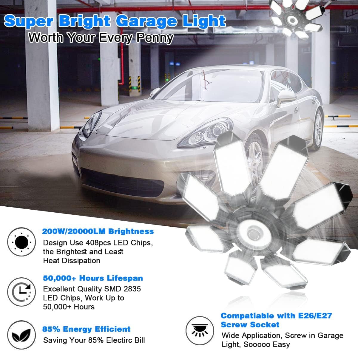 YJYASX-Led Garage Light - 20000LM Super Bright 6500K Garage Lights ...