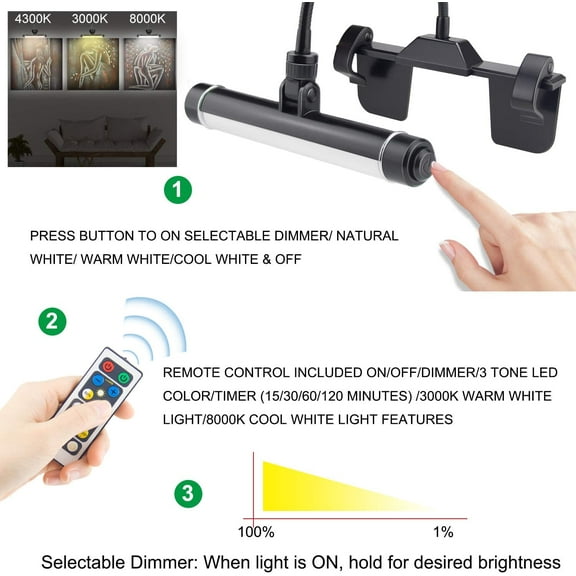 YJYASX-Wireless Picture Frame Led Lighting,Rechargeable Art Display Lighting Clip on Pictures,Over Painting Lights with Remote,Artwork Lamp with Flexible Neck,28 LEDs 3 Lighting Modes 200LM-Black