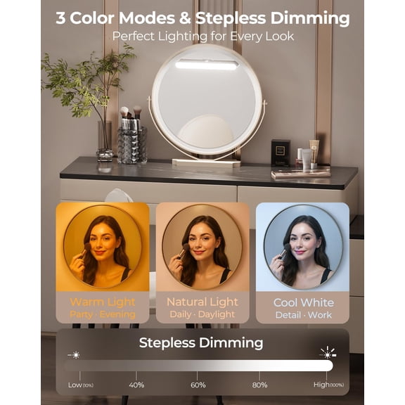 YJYASX-Wireless Rechargeable Bathroom Vanity Light  Black, 1600mAh Battery Operated Makeup Light Stick On, with 3 Color Modes & Touch Control, Adjustable Angle, USB-C Fast Charging for Above Mi