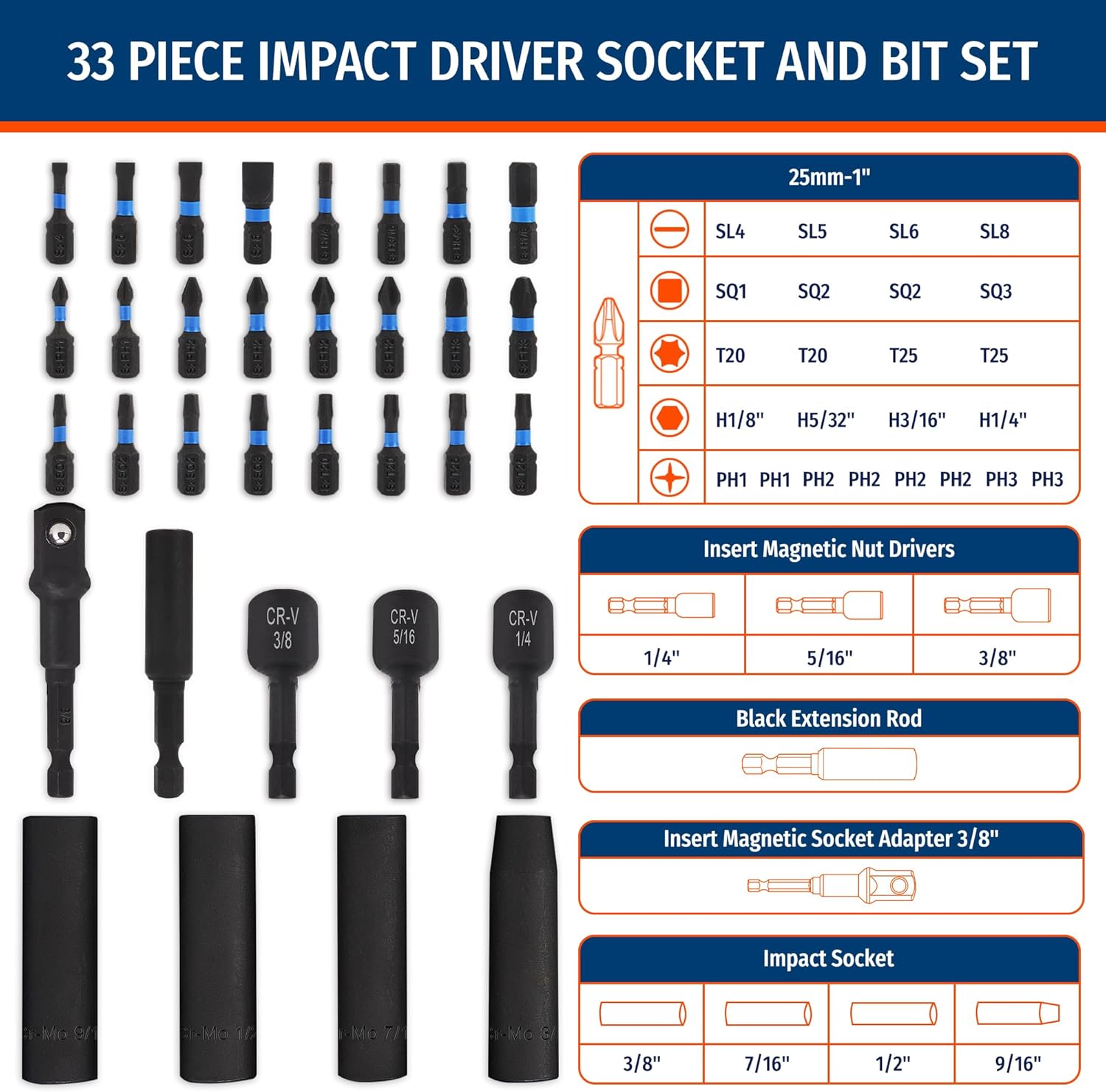 YJYCSAH-33 Pieces Impact Driver Bit Set, Impact Socket Set with Impact ...
