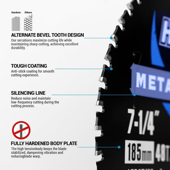 YJYCSAH 7 1 4 Inch Metal Cutting Saw Blade 48T Cermet Carbide Tipped yjycsah-7-1-4-inch-metal-cutting-saw-blade-48t-cermet-carbide-tipped