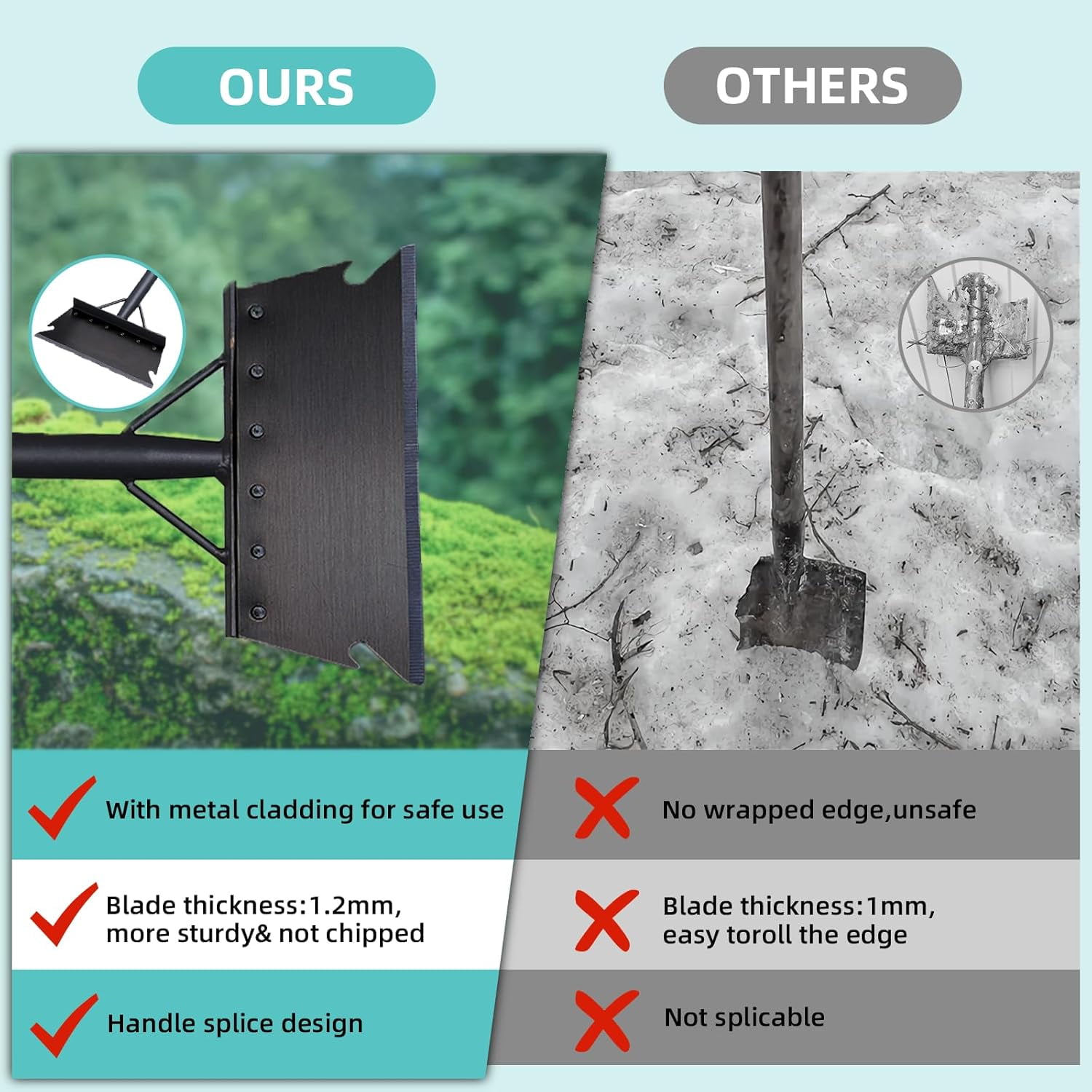 YJYCSAH-Garden Cleaning Shovel 59 Inch with Adjustable Handle ...