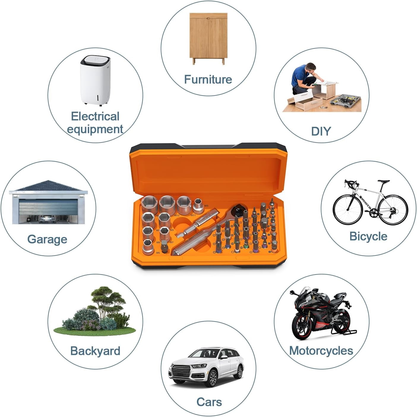 YJYCSAH-Ratchet Screwdriver Set, 42 in 1 Torque Screwdriver Socket Set ...