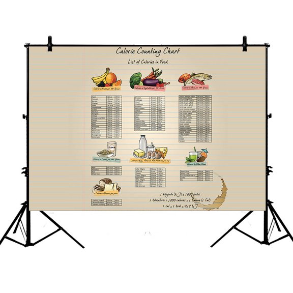 YKCG 7x5ft English Vegetables Alphabets Colorful Calorie Chart Educational Photography Backdrops Polyester Photography Props Studio Photo Booth Props