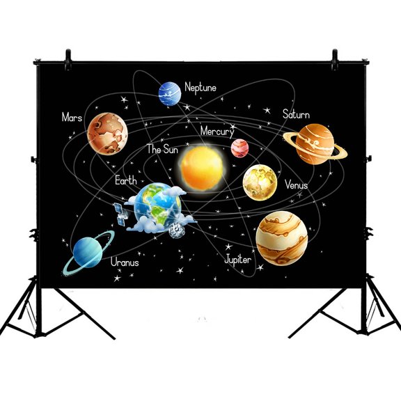YKCG 7x5ft Funny Educational Solar System Planetary Orbit Photography Backdrops Polyester Photography Props Studio Photo Booth Props