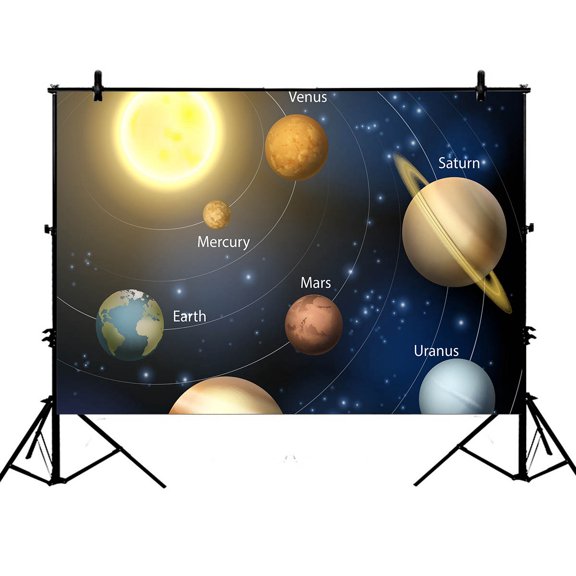 YKCG 7x5ft Planetary Orbit Educational Solar System Planets Photography Backdrops Polyester Photography Props Studio Photo Booth Props