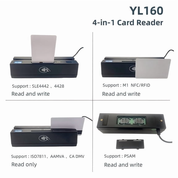 YL160 4in1 USB Multifunction Card Reader: Supports reading and writing of storage chip cards, contactless cards and PSAM cards; magnetic stripe cards are readonly (no write function)