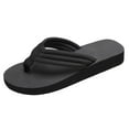 thumbnail image 1 of YLYL Flip Flops for Women with Arch Support Comfortable Slip on Summer Beach Indoor Outdoor Walking Thong Slides Shoes, 1 of 7