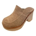 thumbnail image 1 of YLYL Womens Thick Platform Mules Clogs Comfy Casual Round Toe Slip on Chunky High Heel Slipper, 1 of 9