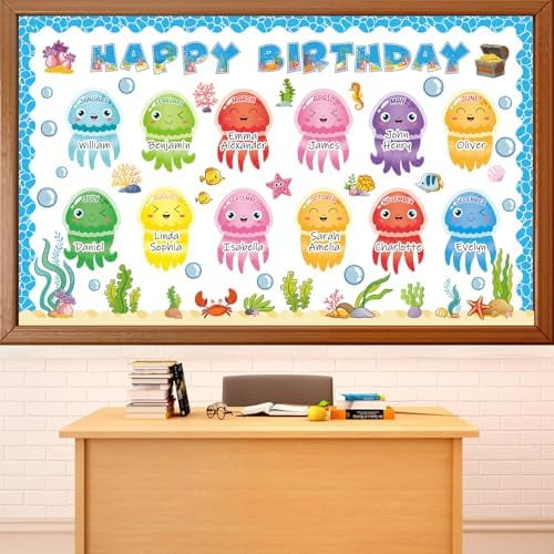 YNGLLC Under The Sea Birthday Bulletin Board Decorations Ocean Theme ...