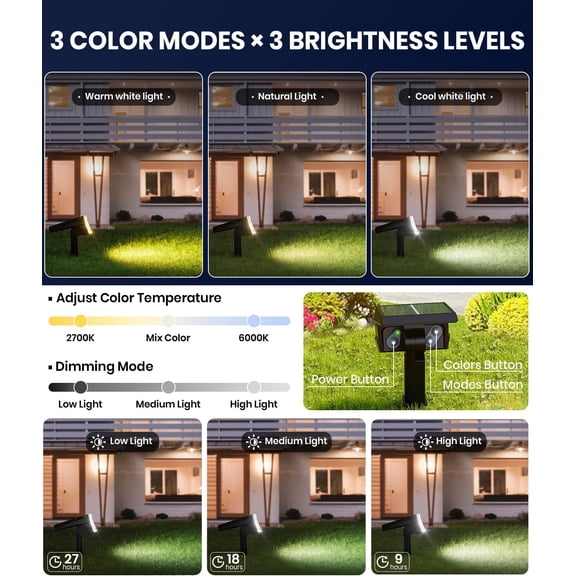 YNTVV-1 Pack Solar Spotlights Outdoor Waterproof IP67,Adjustable Wall&Ground Solar Lights Powered with 3 Colors, 3 Modes, Dusk to Dawn for Pathway/Garden/Yard/Patio/Driveway/Landscape Lighting Outsid