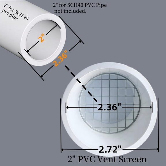 YNTVV-2" PVC Vent Cap with Stainless Steel Screen,90Vent Termination Cap for Furnace Intake & Exhaust Vent Pipe,Fits Standard 2-Inch PVC Vent Pipe,No Elbow or Coupling Required,1 Piece