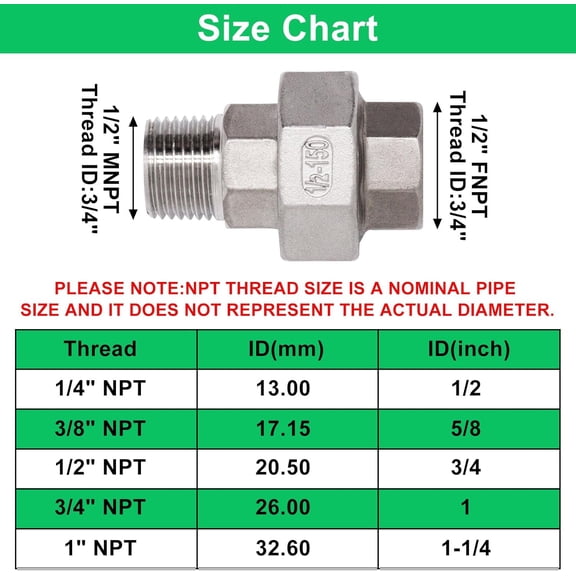 YNTVV-2Pcs Cast Pipe Fittings Union, 1/2" NPT Female x 1/2" NPT Male Thread 304 Stainless Steel Hex Head for Industrial, Class 150
