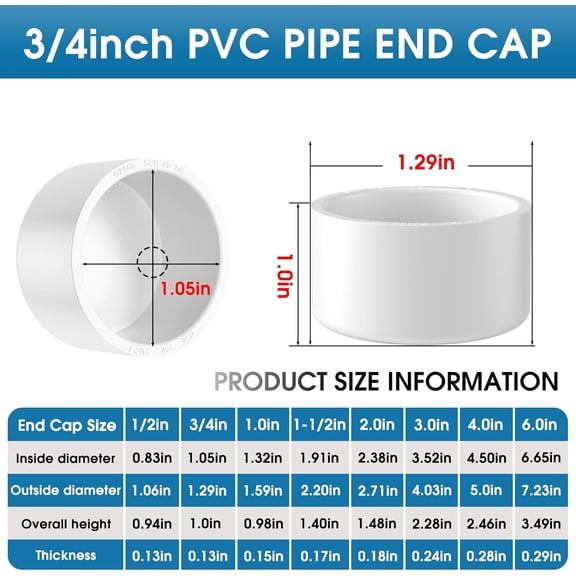 YNTVV-3/4" PVC Pipe End Cap Fitting, 30PCS SCH40 Furniture Grade PVC Cap Plug Adapter, White Pipe Slip End Caps Sockets for Built Furniture DIY Garden Shelf