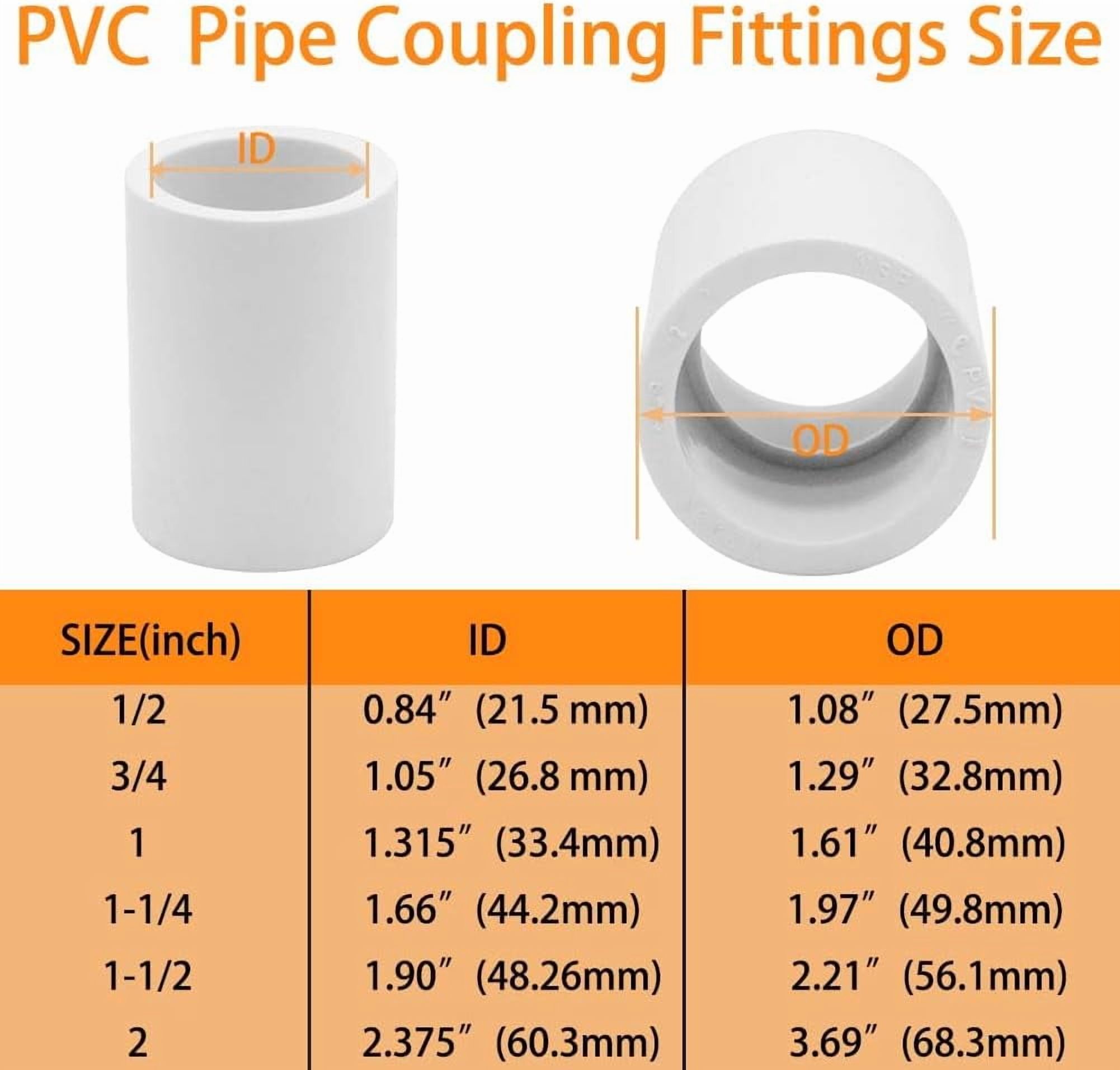 Interesting 1 1 2 Pvc Coupling Photos