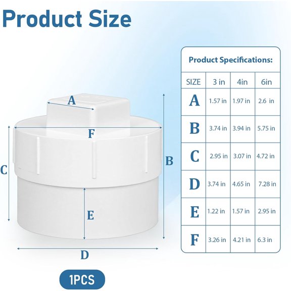 YNTVV-6 PVC Sewer Cleanout Adapter with Plug - Efficient Drainage Solution for Piping Systems, PVC DWV Flush Sewer Cleanout Cap for Drainage Piping System