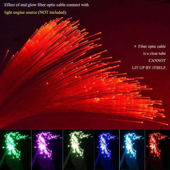 YNTVV-Fiber Optic Light End Glow Cable 200pcs 0.03in(0.75mm) 6.5ft/2m PMMA Plastic Cable for LED Star Ceiling Sky Light Kit and Fiber Optical Lighting Decoration (Without Light Source)