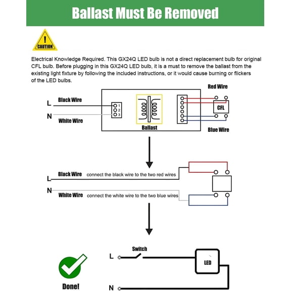 YNTVV-GX24Q LED Bulbs, 3000K Warm White, 4-Pin Base CFL Light Bulb Replacement for 13W 18W 26W Compact Fluorescent Bulb in Bathroom Vent Fan, Kitchen Hood 10W 2-Pack (Ballast Removed Required)