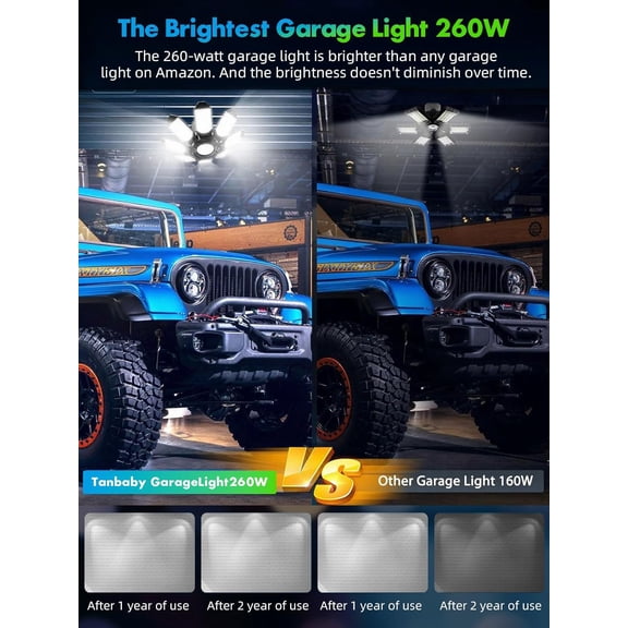 YNTVV-Garage Lights, 8+1 Deformable LED Shop Light, 26000LM 6500K Daylight, Adjustable Foldable Panels, E26/E27 Ceiling LED Light Bulb for Garage, Basement, Workshop, Warehouse 1 Pack
