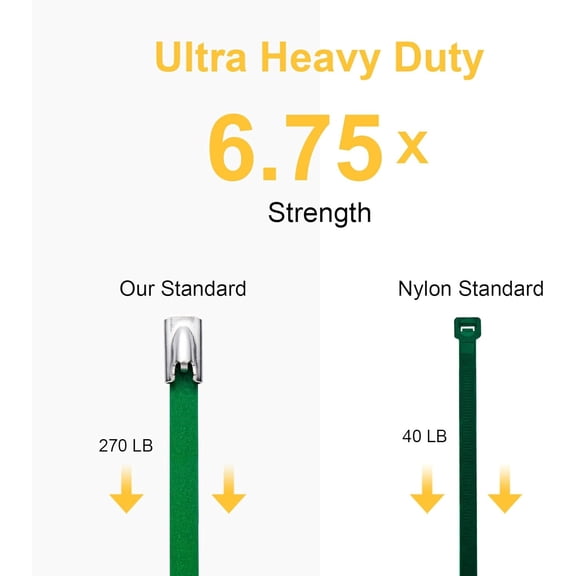 YNTVV-Green Zip Ties Made of Metal 125 PCS 11.8 in Ties Premium Heavy Duty Stainless Steel Wire Multifunctional Locking Exhaust Wrap Flexible Durable
