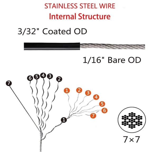 YNTVV-Outdoor Lights Hanging Kit,Globe String Light Suspension Kit,100FT Black Vinyl-Coated 304 Stainless Steel Guide Wire Cable,Include Wire Rope Tension Turnbuckle and Eye Hooks