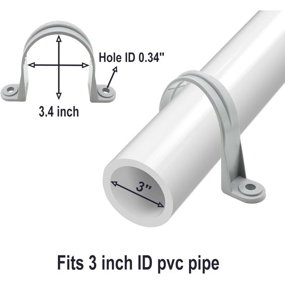 YNTVV-PVC Pipe Strap, 2-Holes Conduit Pipe Clamps Plastic Pipe Supports for PVC Pipes, Conduit and Cables (3 inch, 8Pack)