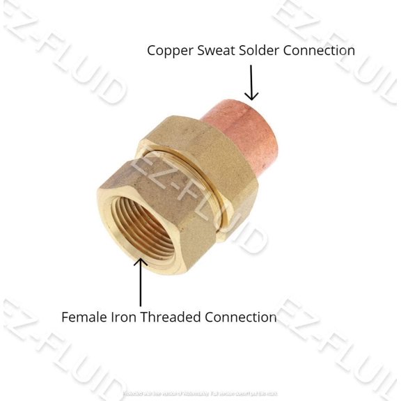 YNTVV-Plumbing 3/4" C X FIP Brass Copper Pipe Union Solder x Female Iron Threaded (Copper Sweat Sockets X FIP) Connection Copper Fitting,Straight(1 Pack)