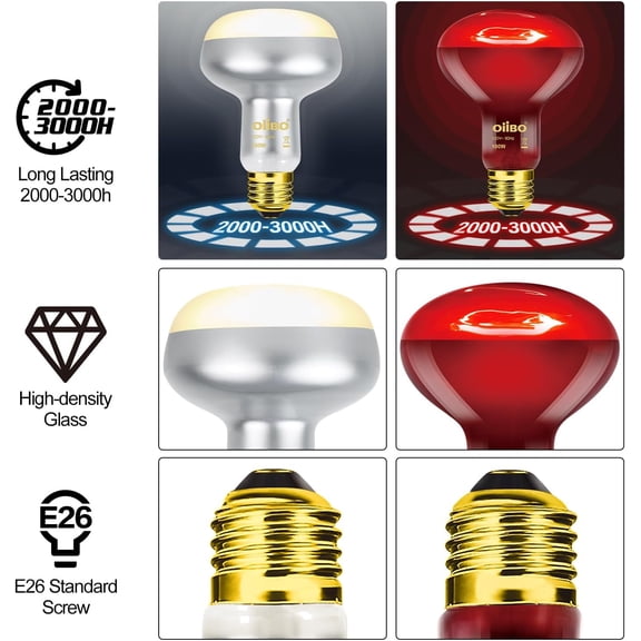 YNTVV-Reptile Heat Lamp Blub, 2Pack 100W Day & Night Reptile Heat Lamp, UVA Daylight Heat Basking Bulb Infrared Heats Light Bulb for Reptiles Bearded Dragon Lizard Turtles