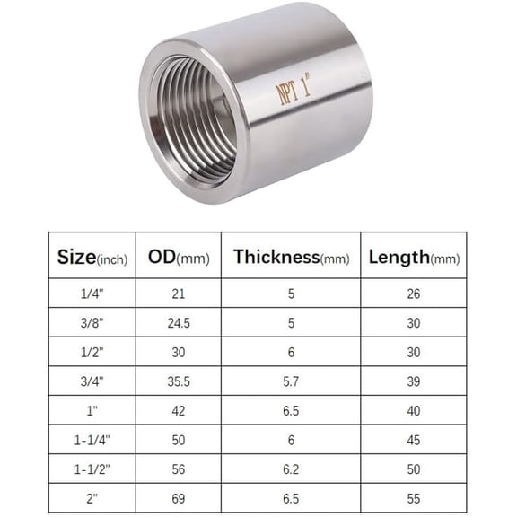 YNTVV-Stainless Steel Coupling High Pressure Heavy Duty 1-1/2" NPT Female x 1-1/2" NPT Female Coupler Forged Pipe Fitting, Class 3000, 1pc