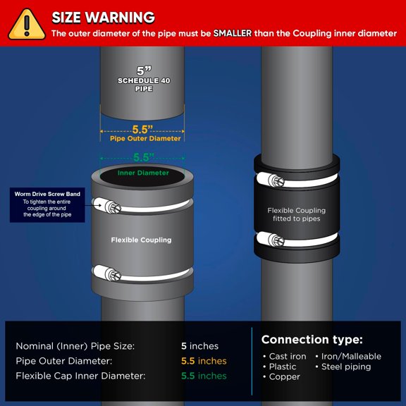 YNTVV-Supply Giant 6I42 Flexible PVC Coupling with Stainless Steel Clamps, 5.5" Inner Diameter for 5" Nominal Pipe, Black