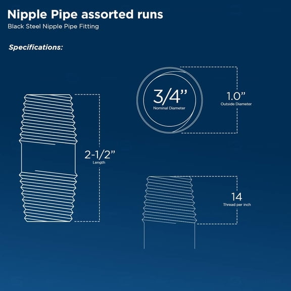 YNTVV-SupplyGiant 3/4 x 2.5 Inch Black Steel Pipe (10-Pack), Heavy Duty Industrial Malleable Iron Pipes, Pre Cut Threaded Nipple Great For All DIY Furniture And Black Pipe Shelving