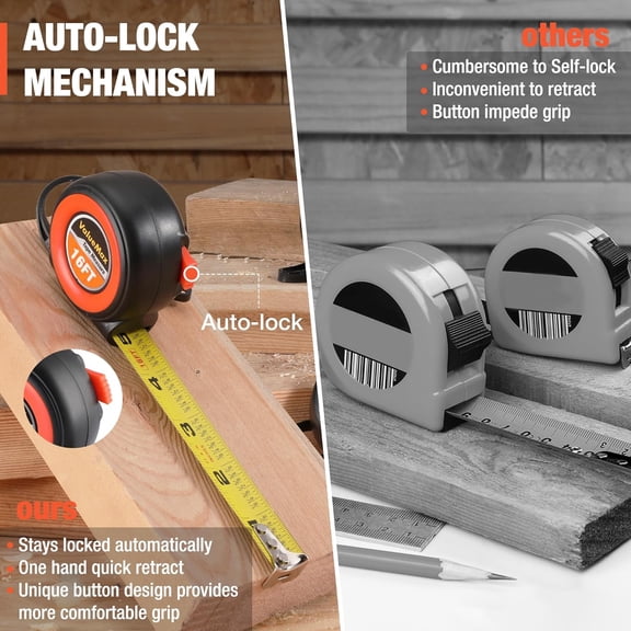 YNTVV-Tape Measure, 6 Pack 16FT Tape Measure Retractable, Easy Read Measuring Tape, Auto-Lock Measurement Tape for Construction, Contractor, Carpenter
