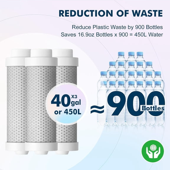 YNTVV-Vsitoo Water Bottle Filter 3-Pack Carbon Fiber Replacements for Life Straw, Life Water Bottles, Filtration Bottles, Compatible with All Vsitoo Filter Bottles