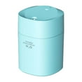 YOLOKE USBPowered Small Humidifier, Multifunction Atomized