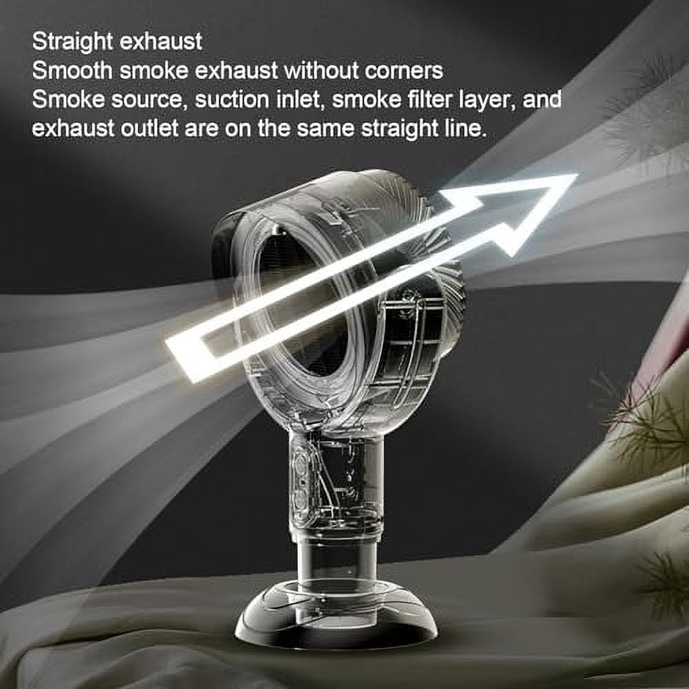 YOUTHINK Mini Portable Kitchen Exhaust Fan USB Rechargeable Desktop ...