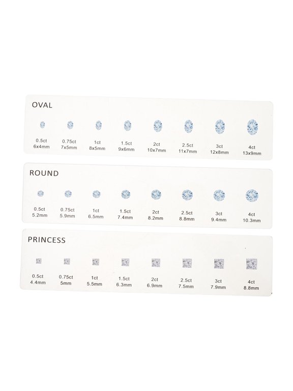 3-Piece Size Reference Guide Display Card Set, Portable Gauge Board for Measurement Comparison and Sizing Chart Reference
