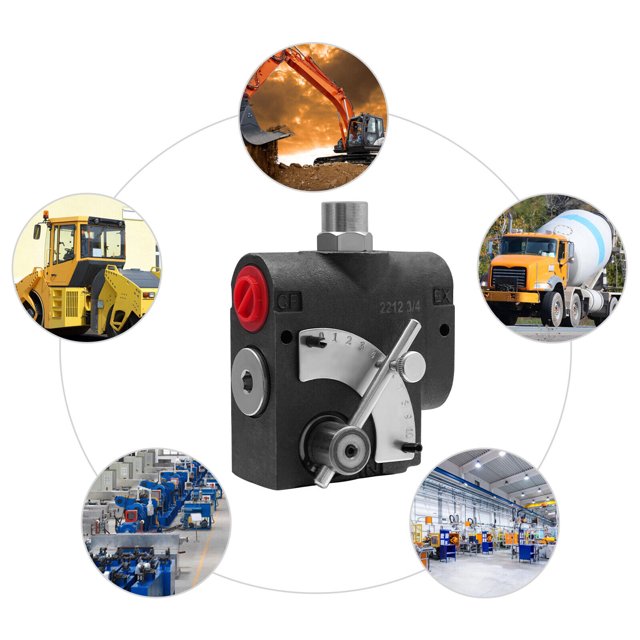YTBW Hydraulic Adjustable Variable Flow Control Valve W/ Relief, 030
