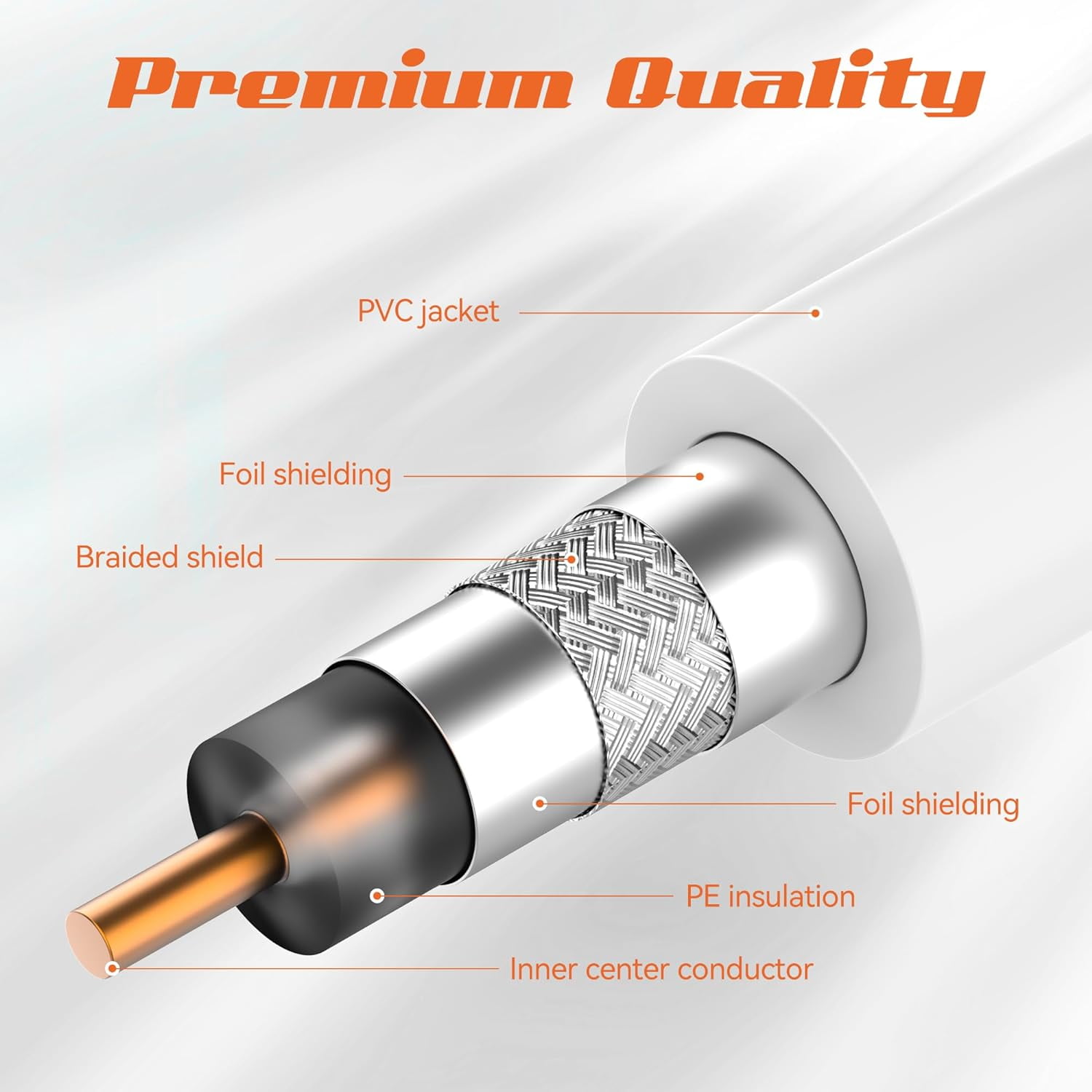 YTGRF-20FT RG6 Coaxial Cable, TV Coax Cable Cord Extender, Gold Plated ...