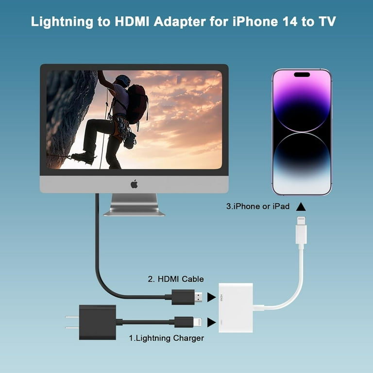 YTGRF-[Apple MFi Certified] Apple Lightning to HDMI Adapter for
