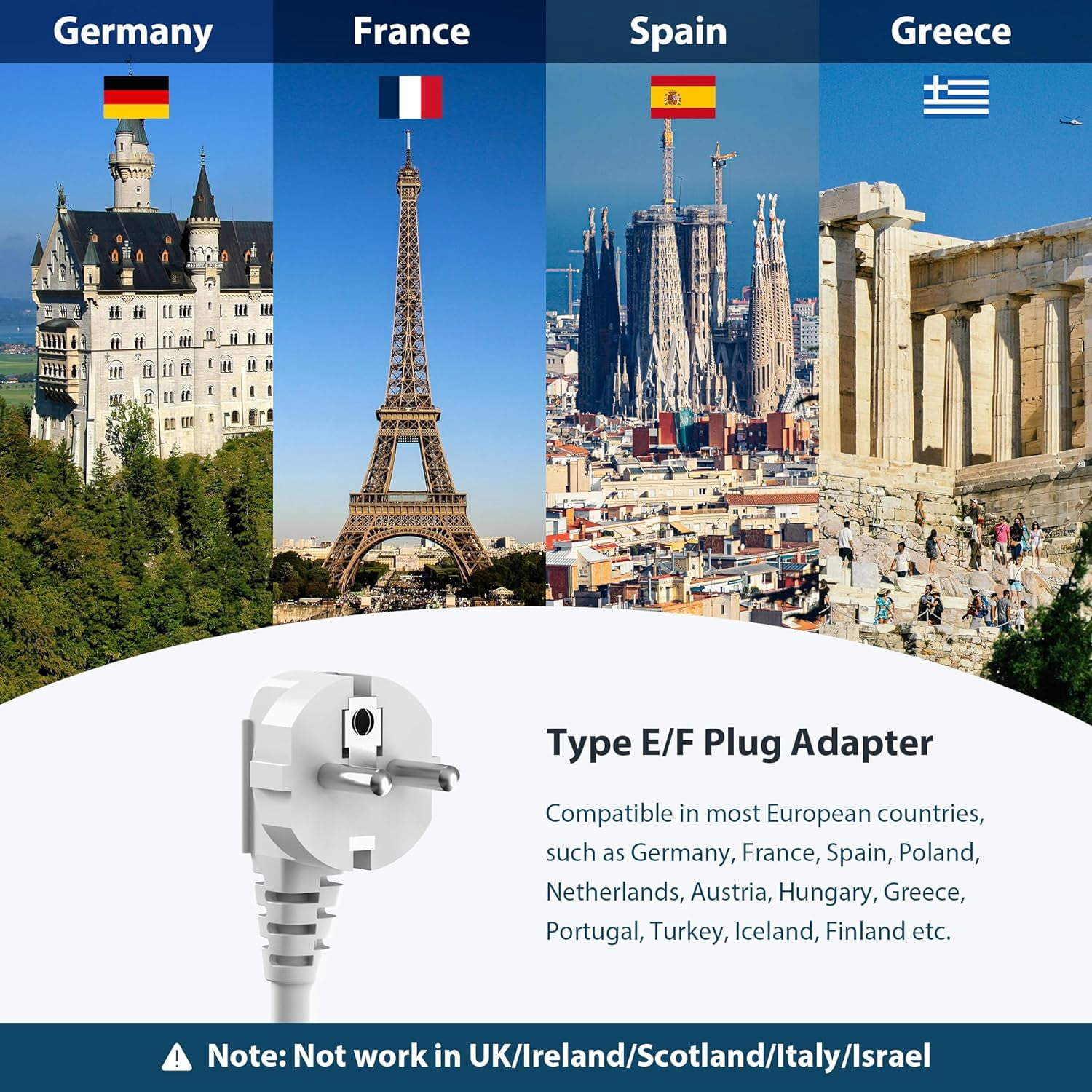 YTGRF-European Travel Plug Adapter with USB C, US to Europe Power Strip ...