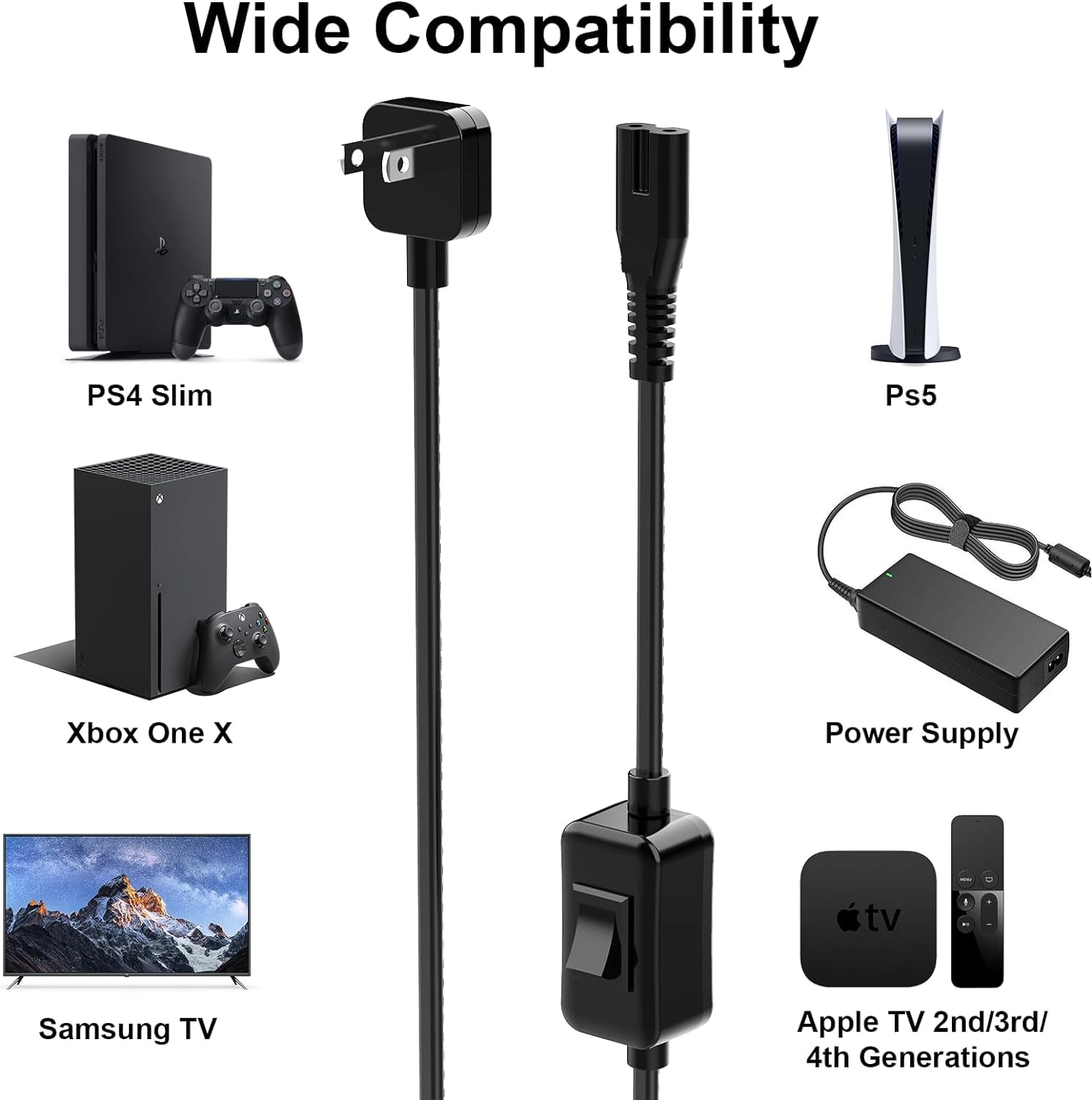 YTGRF-Upgrated 5ft Power Cord Flat Plug with on/Off Switch, Figure 8 AC ...