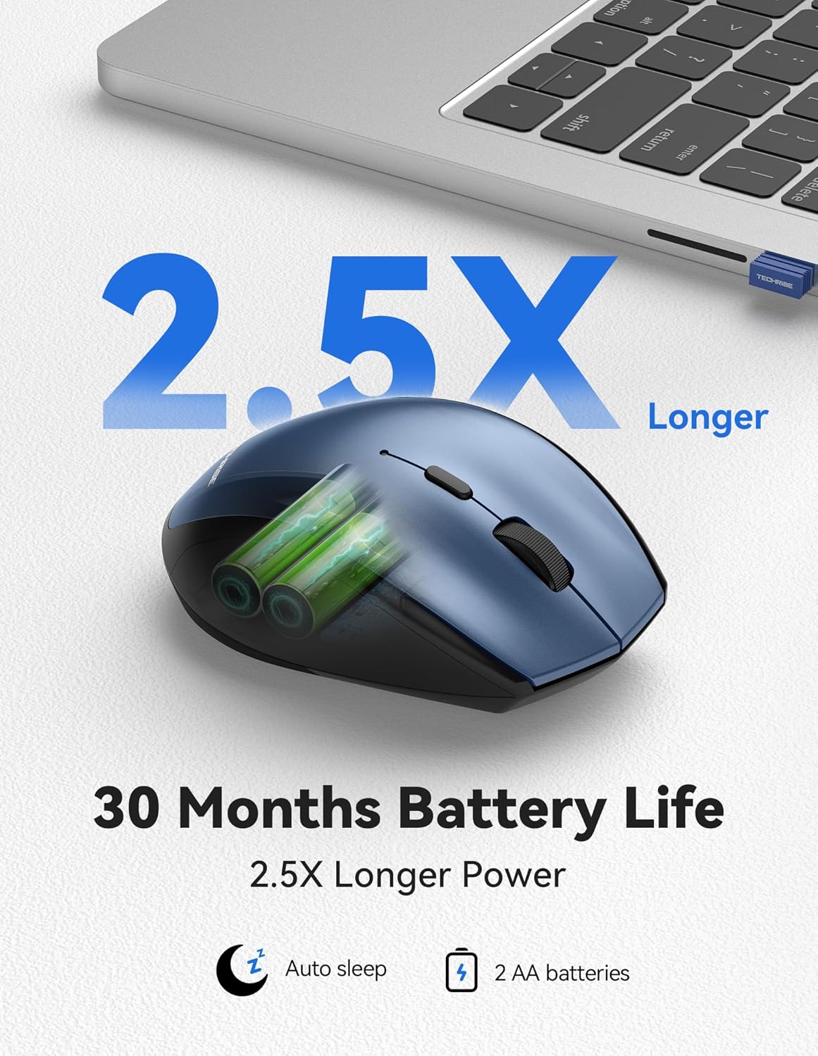 YTGRF-Wireless Mouse 4800 DPI, 2.4G USB Computer Mouse, 6-Level ...