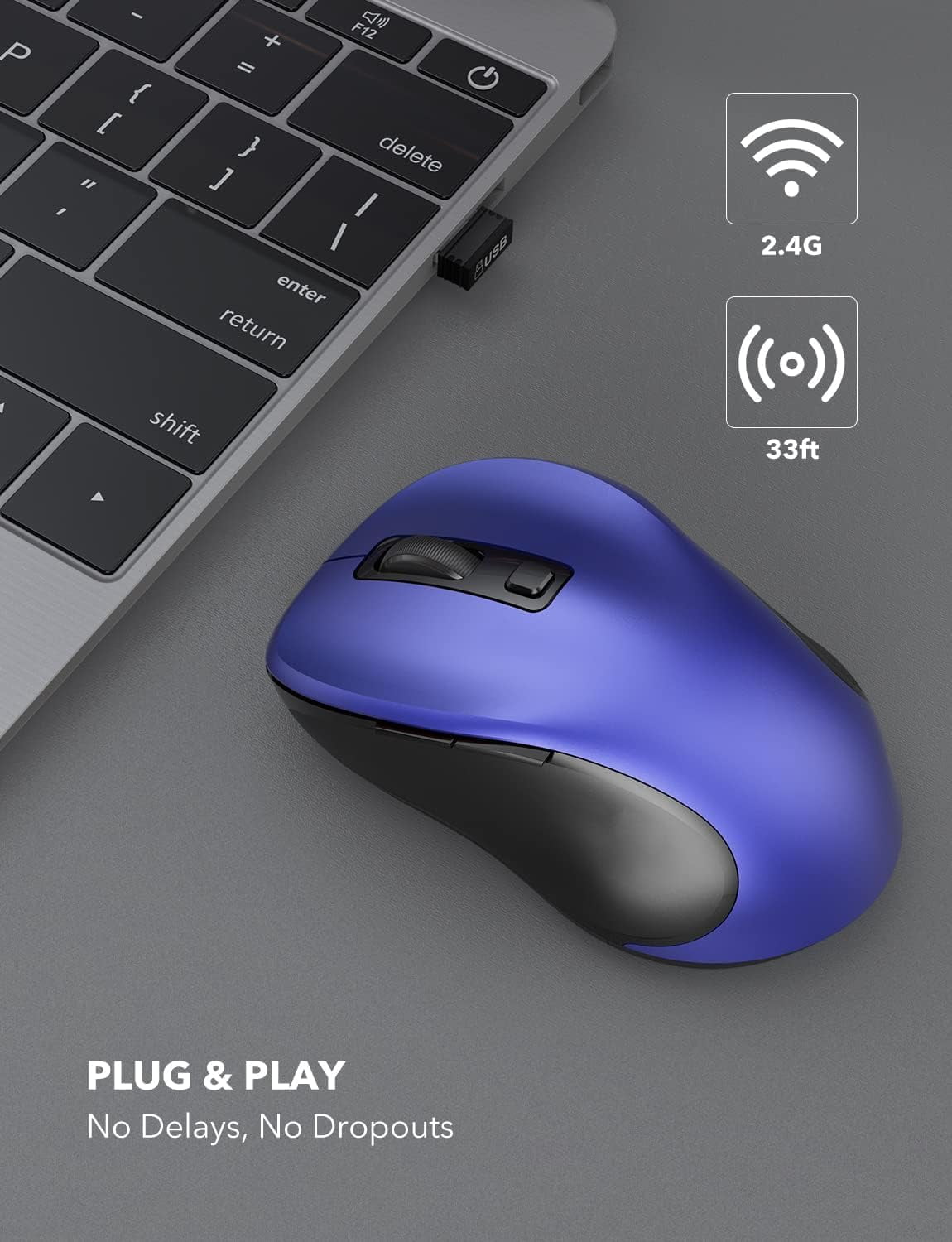 YTGRF-Wireless Mouse for Laptop, 2.4GHz Ergonomic Computer Mouse with ...