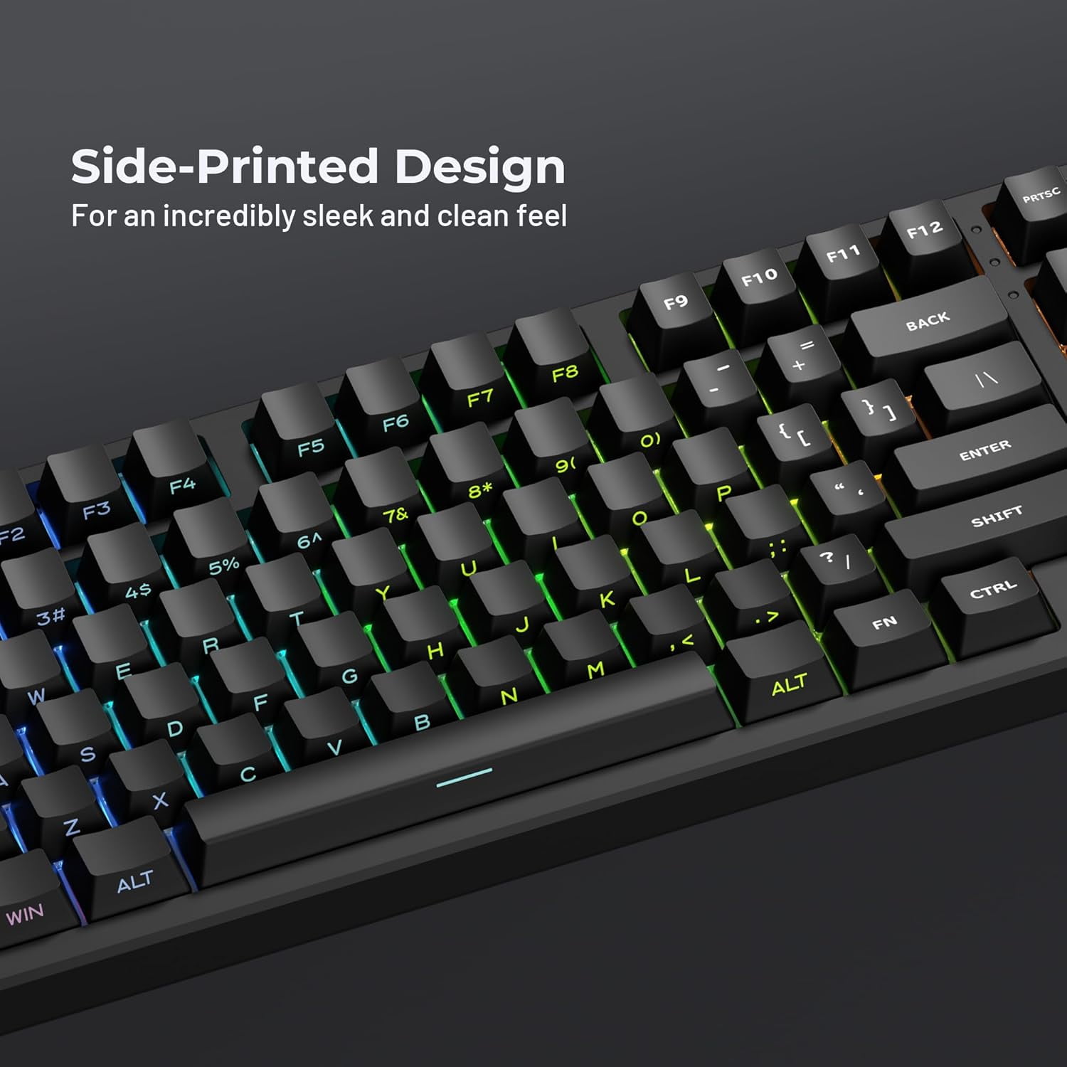 YTGRF-XVX PBT Keycaps - Side Print Keycaps 60 65 75 100 Percent, Double ...