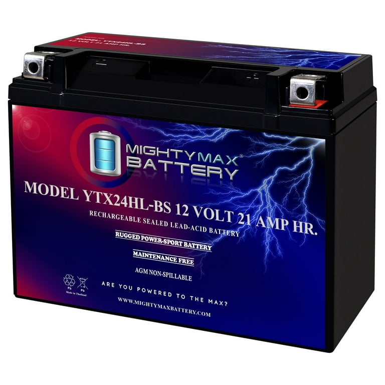 YTX24HL-BS Battery for Kawasaki VN1500-A Vulcan 1500 1996-1998