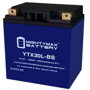 YTX30L-BS Lithium Replacement Battery compatible with PowerStar PM30L-BS-HD-40