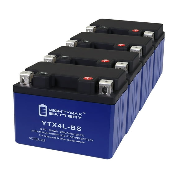 YTX4L-BS Lithium Replacement Battery Compatible with Honda 50 NCH50 Metropolitan 2016 - 4 Pack